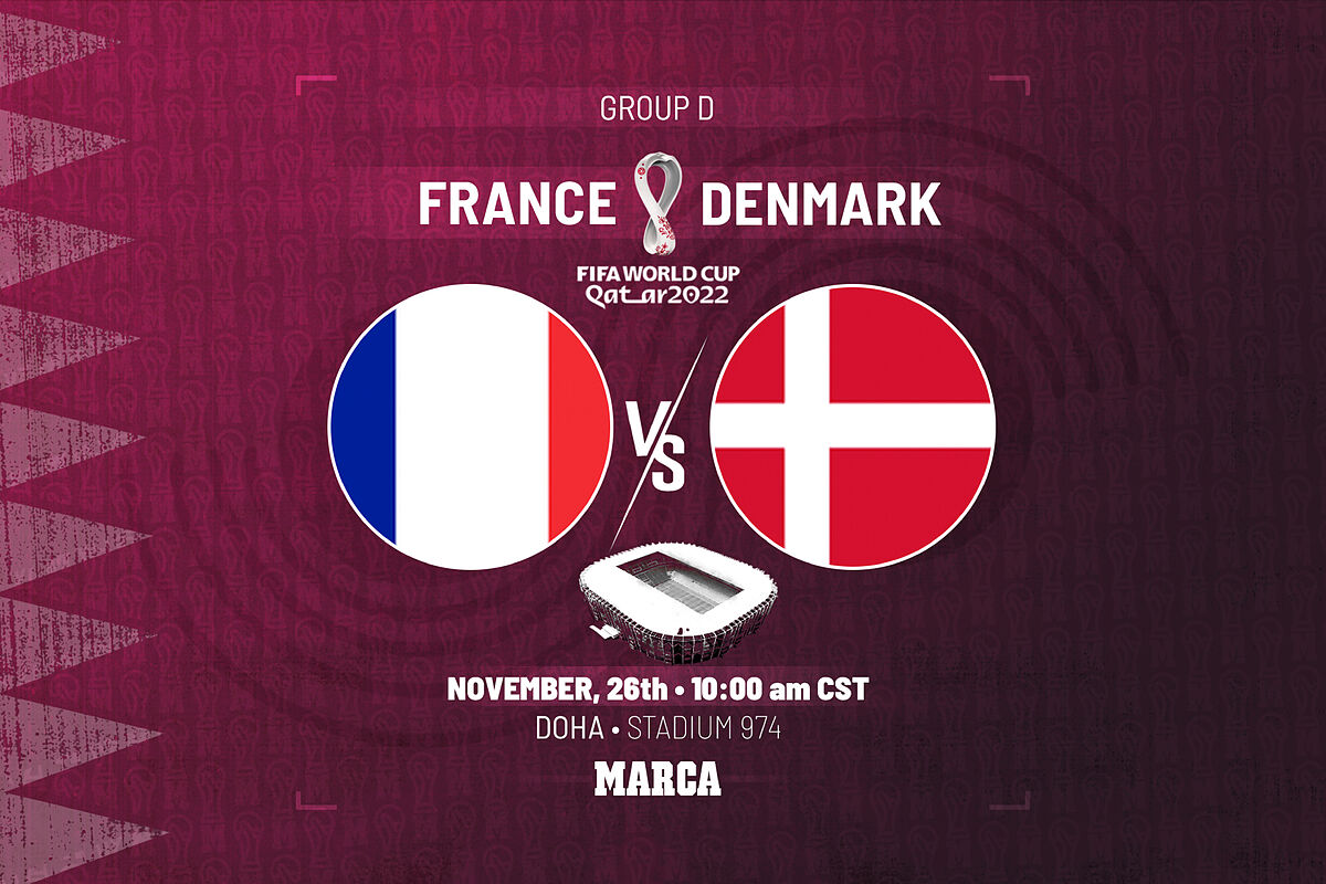 France vs. Denmark Livescore and Live Video